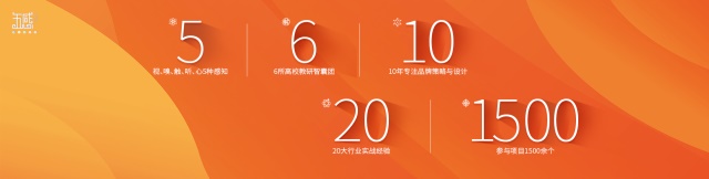 武漢五感品牌設計