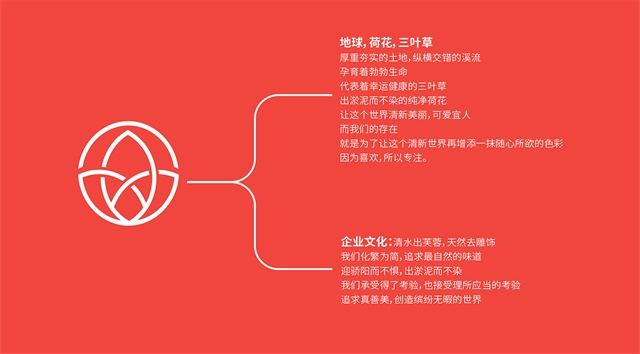 魅藍涂料品牌設計