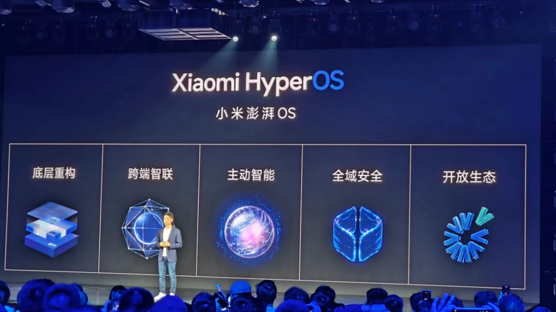 小米14為什么這么受歡迎？
