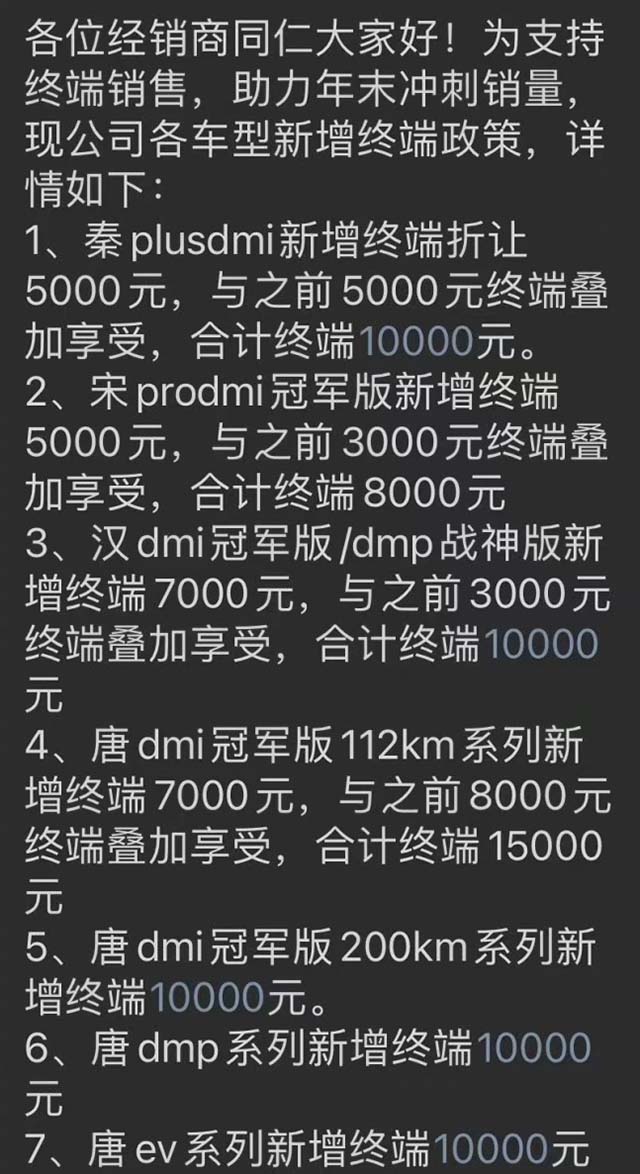 品牌營銷策略殺瘋了！比亞迪多款車型再度降價，怎么敢？