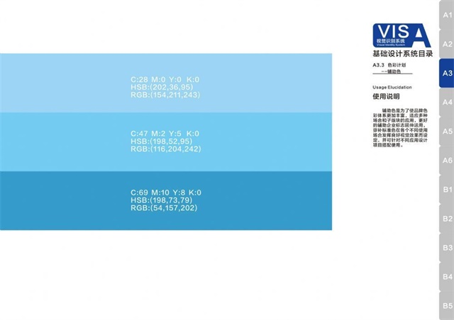尖峰眼科醫院品牌VIS設計