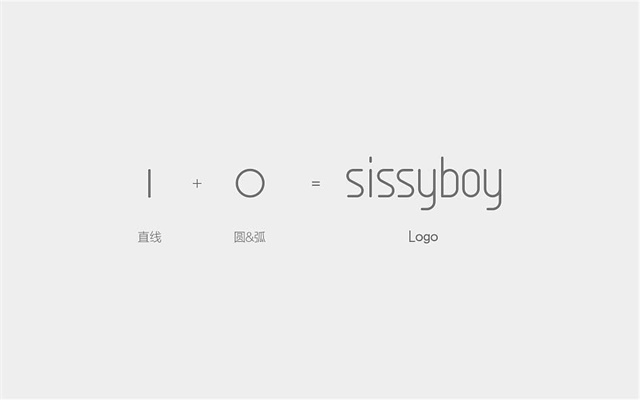 sissyboy家居品牌VI設計