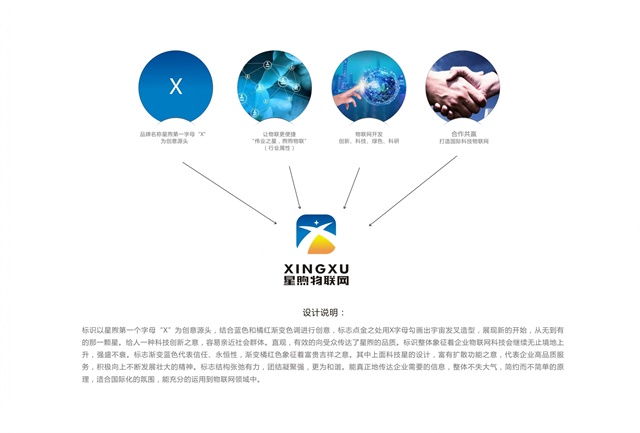 星煦物聯網品牌LOGO設計