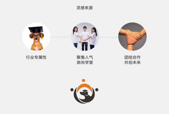 班主任寵美學堂品牌LOGO設計