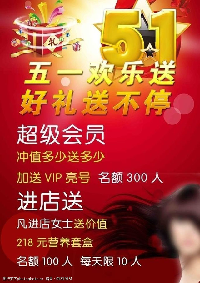 美容美發行業營銷策略分析