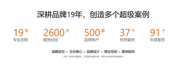 盧克品牌設計