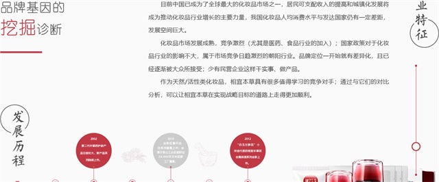 相宜本草品牌策劃