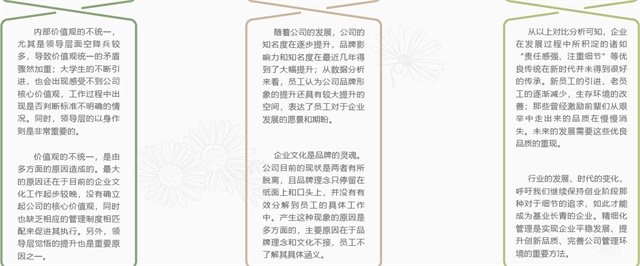 相宜本草品牌策劃