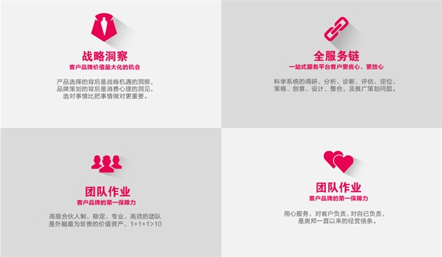 上海佐茲品牌設計