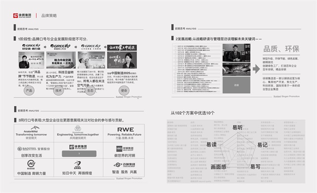 徐鋼集團品牌策劃