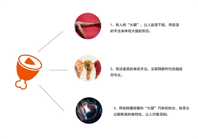 大腿文化傳媒互聯網標志形象設計