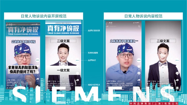 西門子品牌設計