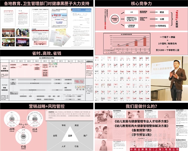 健康黑匣子品牌設計