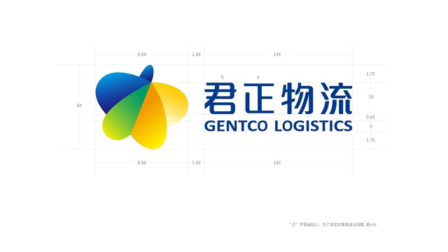 君正物流品牌設計