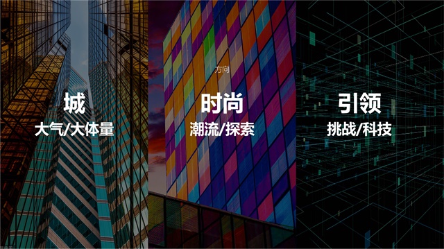 杭州現代網紅城VI設計