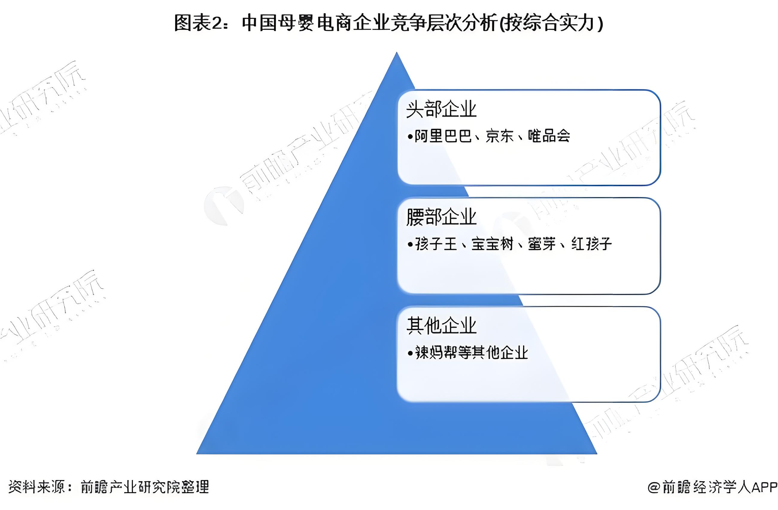 如何給母嬰品牌策劃推廣產品
