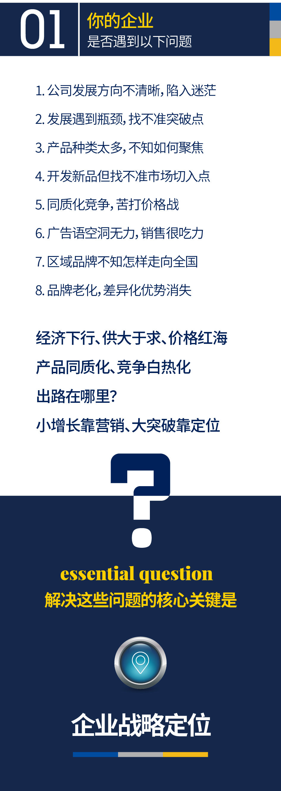 《昆侖戰略定位班》開課了