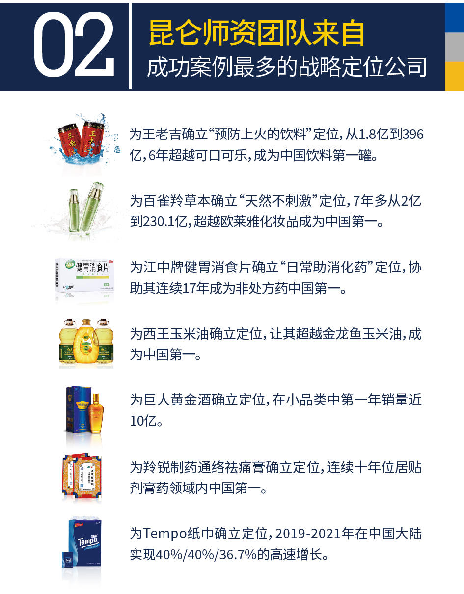 《昆侖戰略定位班》開課了