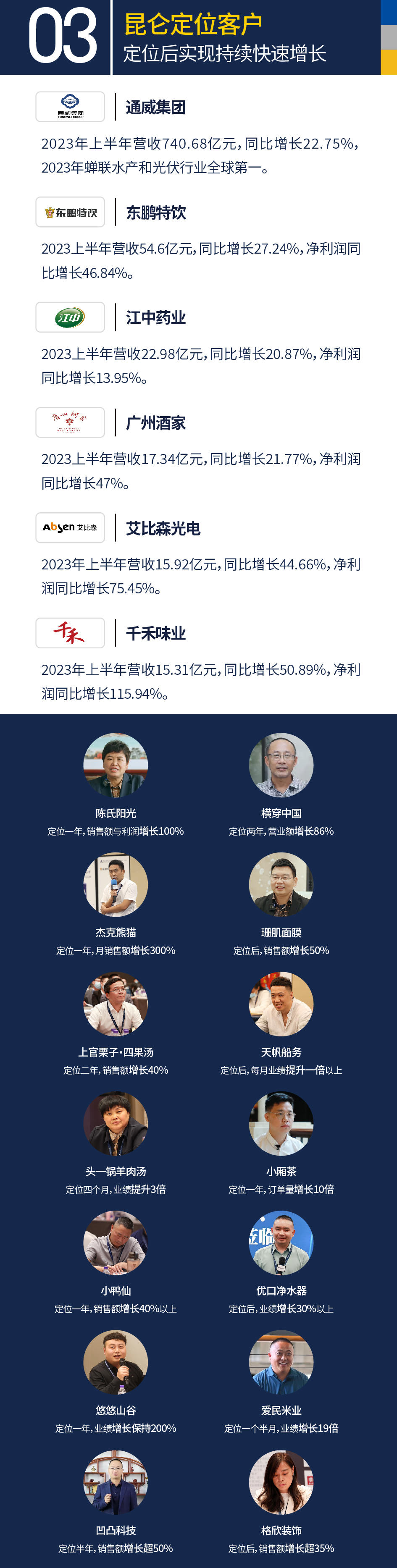 《昆侖戰略定位班》開課了