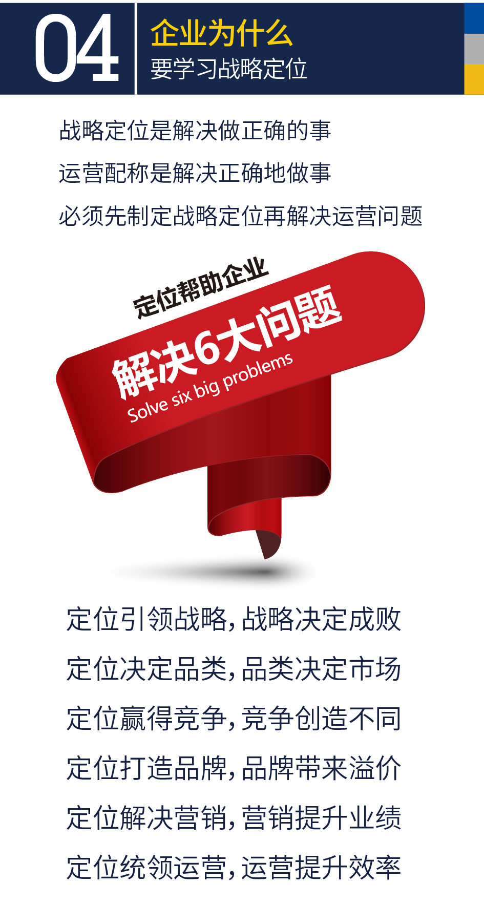 《昆侖戰略定位班》開課了