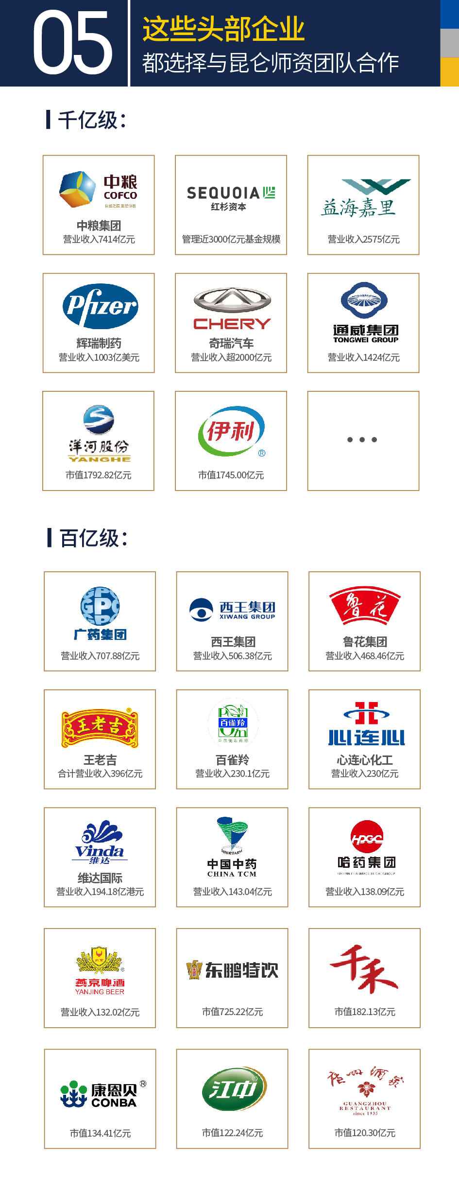 《昆侖戰略定位班》開課了