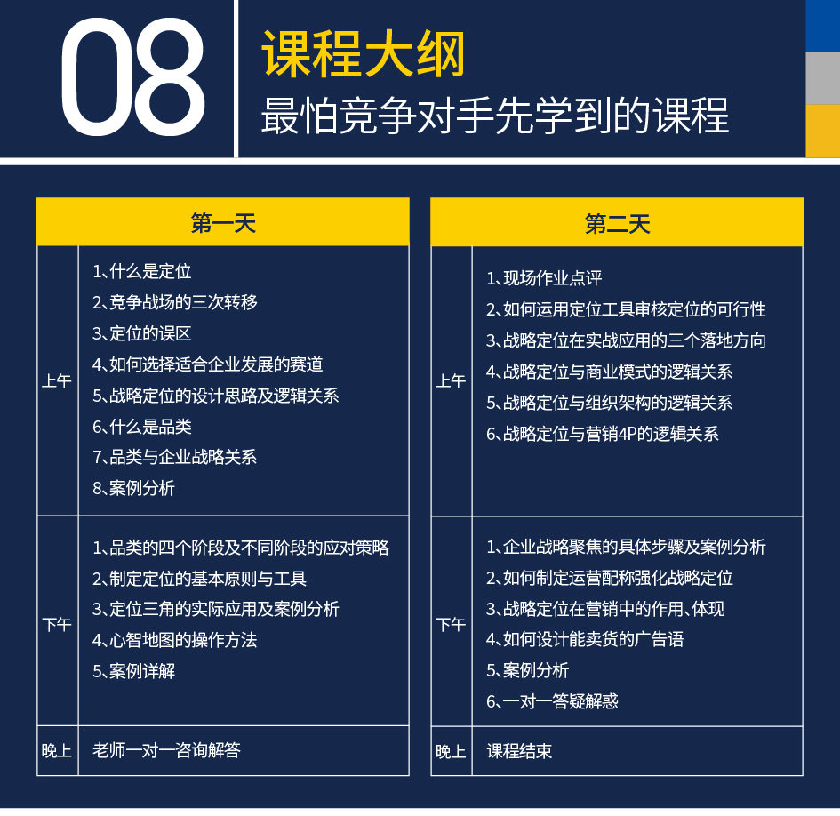 《昆侖戰略定位班》開課了