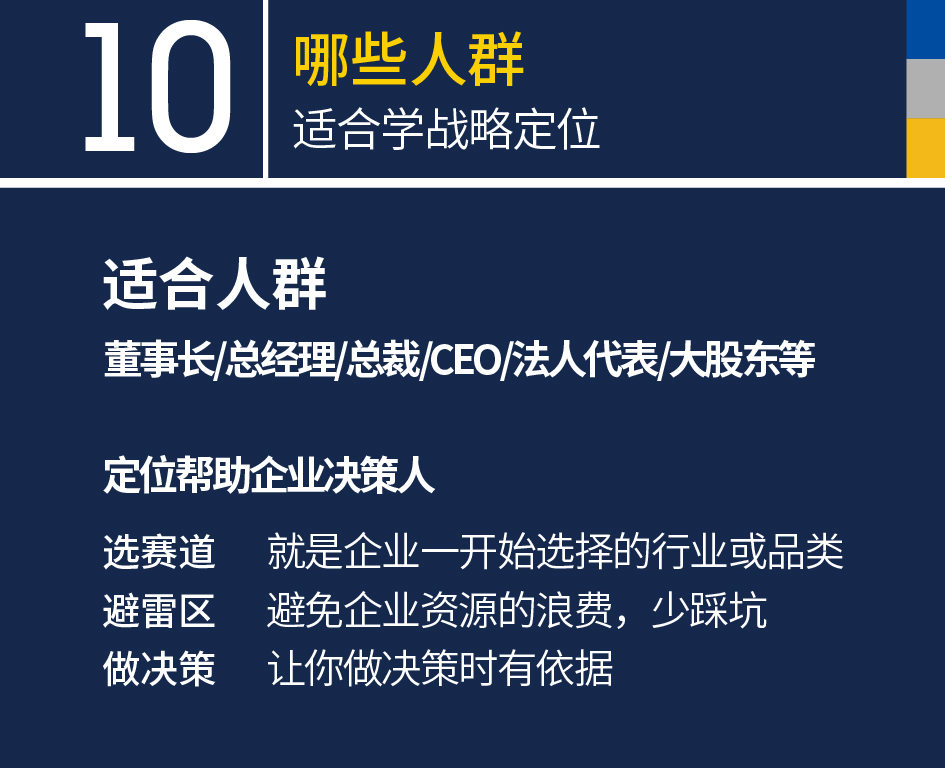 《昆侖戰略定位班》開課了