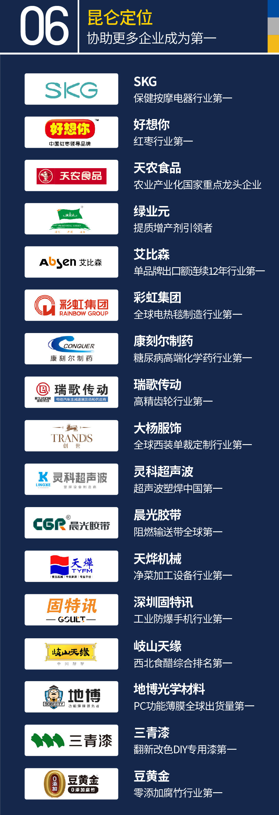 《昆侖戰略定位班》開課了