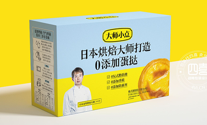 “包裝五力”要有力量之四——信任力