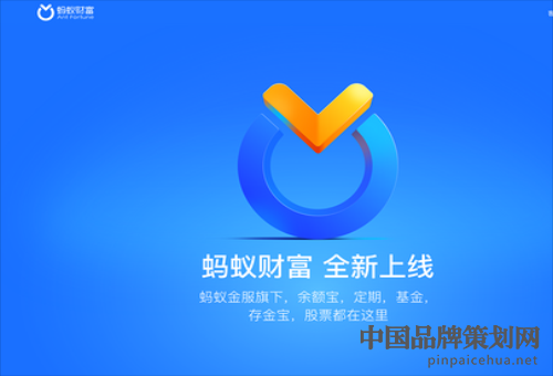 螞蟻財富，金融行業